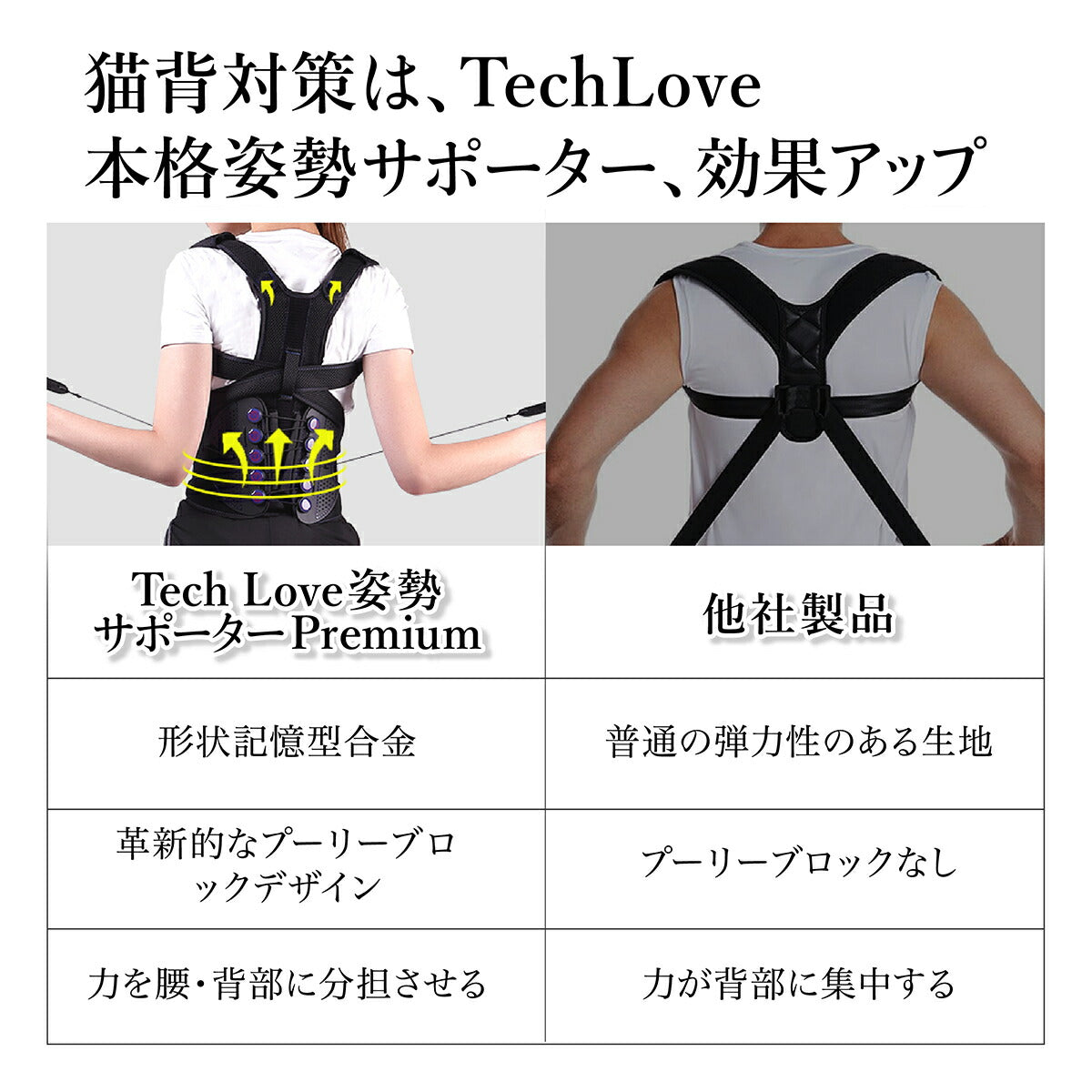 Tech Love 猫背サポーター　L