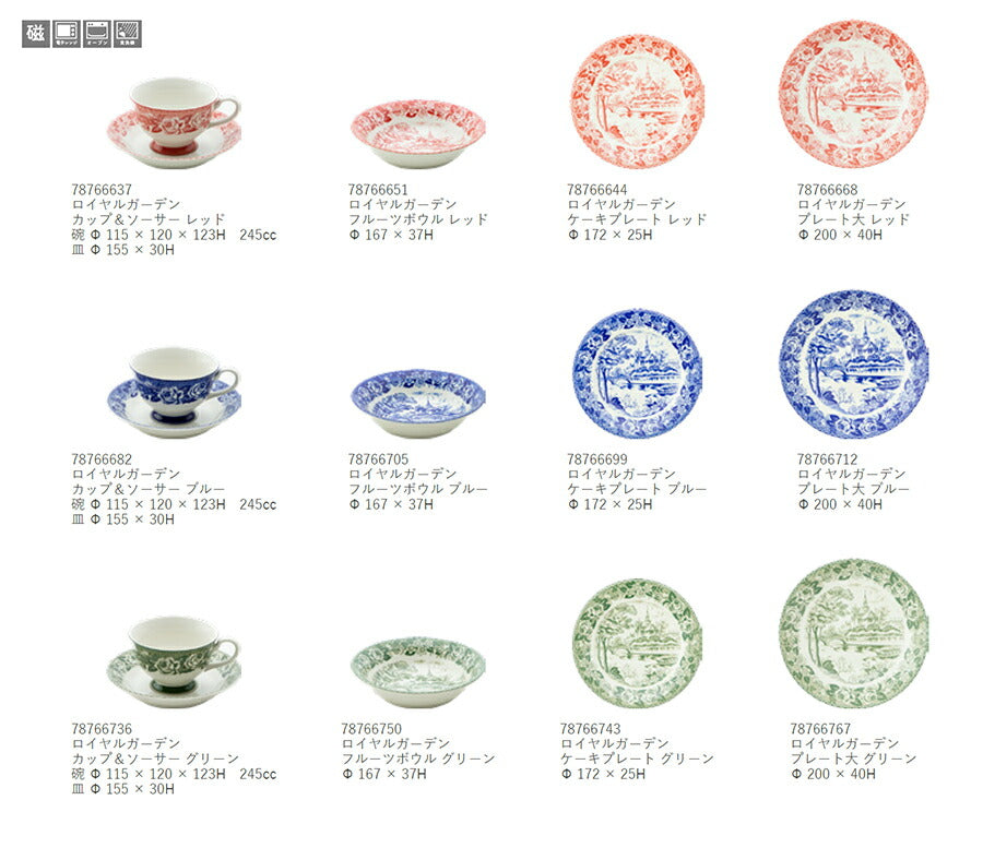 ロイヤルガーデン カップ＆ソーサー グリーン 245cc　緑色 C&S ティーセット ティーカップ 碗皿 洋風 花 flower フラワー 電子レンジOK 食洗機OK 豪華 バラ 装飾 食器 インスタ映え  国産 日本製  ギフト 箱入り Royal Garden  陶器のふる里  trysケ