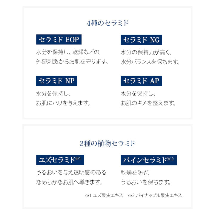For fam（フォーファム）ボディローション 300g  2本セット