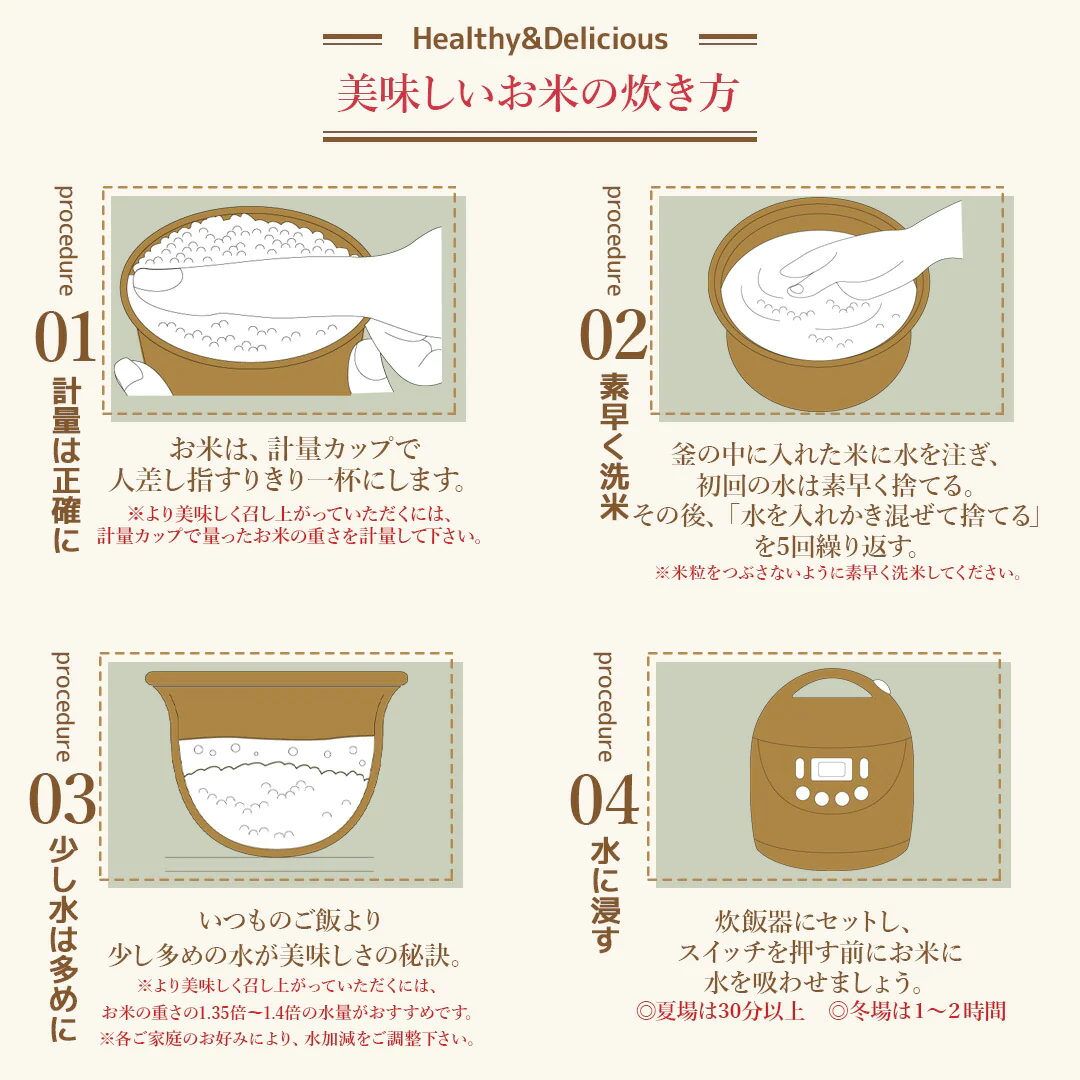 米 秋田県産 金賞健康米 あきたこまち 10kg (5kg×2) 令和4年度産 お米 白米 おくさま印 国産 食品 ギフト 引っ越し 挨拶 出産 内祝い 母の日 父の日 お中元 お歳暮 結婚 快気 還暦 香典返し お年賀 送料無料