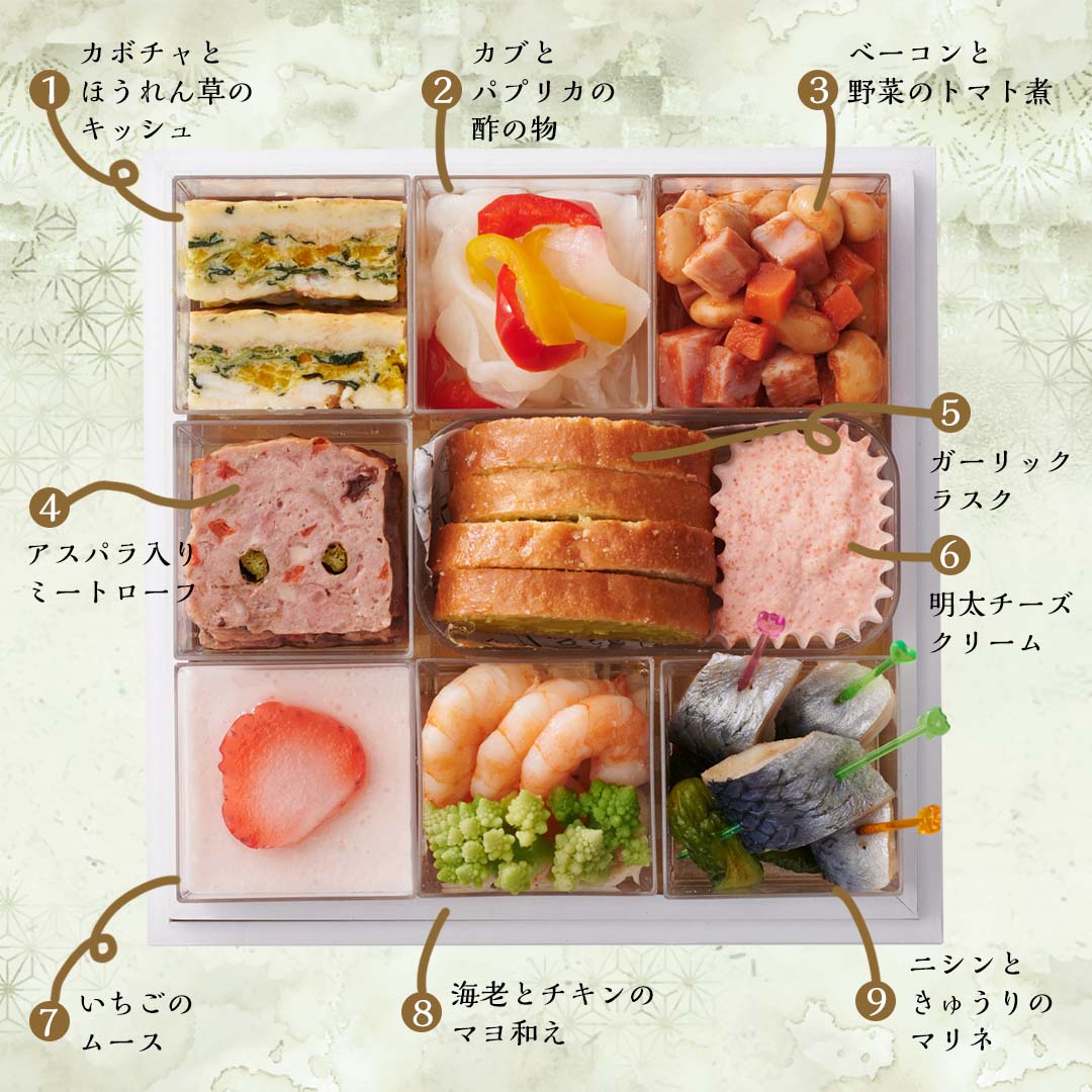 【2023年 プレミアムフレンチおせち - 琥珀 -】 3?4人前 12品 一段重 祝い鯛 数量限定 お重 洋風 フレンチ お節 御節 料理 有名店 ローストビーフ ブイヤベース