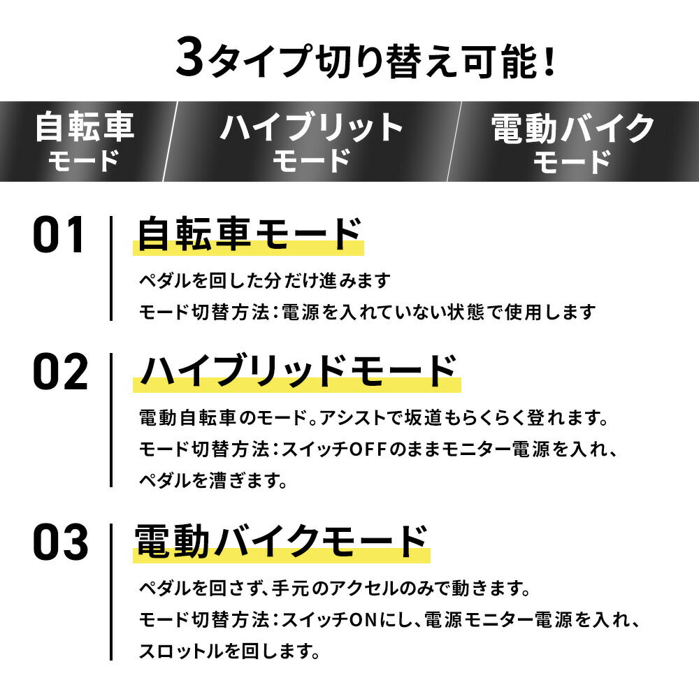 ファットバイク fatbike 電動ハイブリッドバイク 20インチ TOP016 次世代型SmartEV EVバイク 電動バイク ファット 公道走行可 公道 大人 ファットバイク 折りたたみ 折り畳み 電動自転車