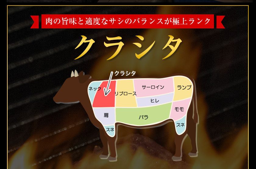 九州産 黒毛和牛 クラシタ 500g 霜降り 肉 牛肉 スライス