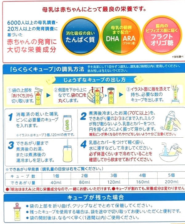 明治 ほほえみ らくらくキューブ 1袋5個入り(200ml分)x 12袋
