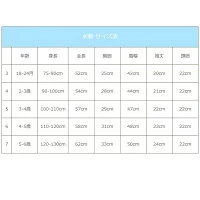【身長75-90cm(3)・ユニコーン】ベビー 水着 男の子 女の子 ラッシュガード セット おしゃれ キッズ 長袖 幼稚園 保育園 動物柄 ベビースイミング 赤ちゃん 海 帽子セット