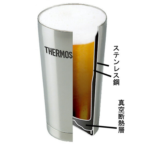 【サーモス】 真空断熱ステンレスタンブラー400ml 2個セット (JMO-400 2個セット)JMO-GP2 キャンプ パーティー