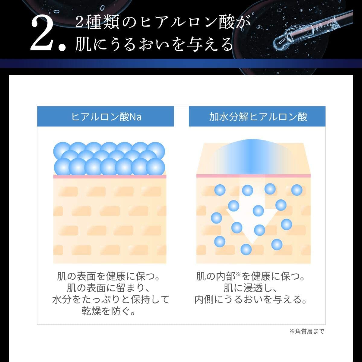 メンズ　化粧水　保湿　スキンケア　【肌の悩みの一掃】REGNOS（レグノス）男性用