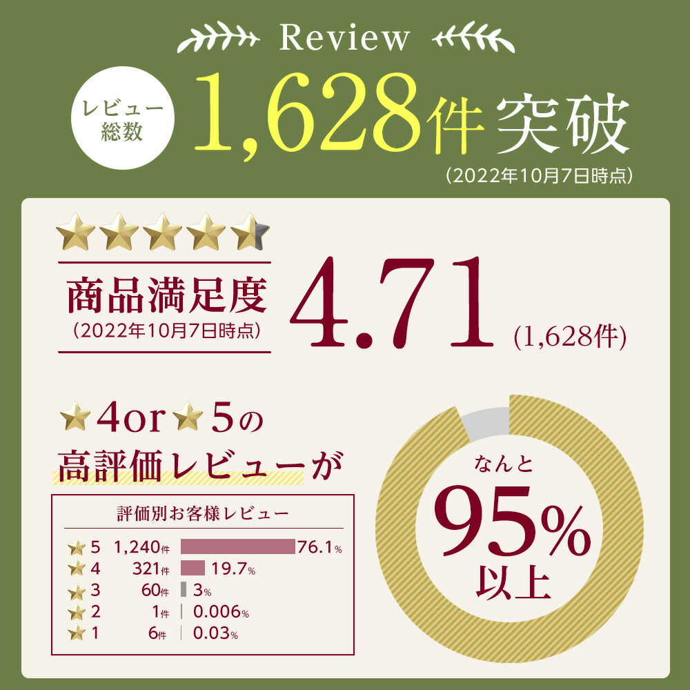 【※選択肢商品】オーガニック・ハーブティー 有機JAS 選べる セット お試し 4種【送料無料】マロウブルー ローズヒップ カモミール ラベンダー 36種から選べる リーフ ハーブ ギフト 産後 マタニティ グリーンルイボスティー セントジョーンズワートハニーブッシュ