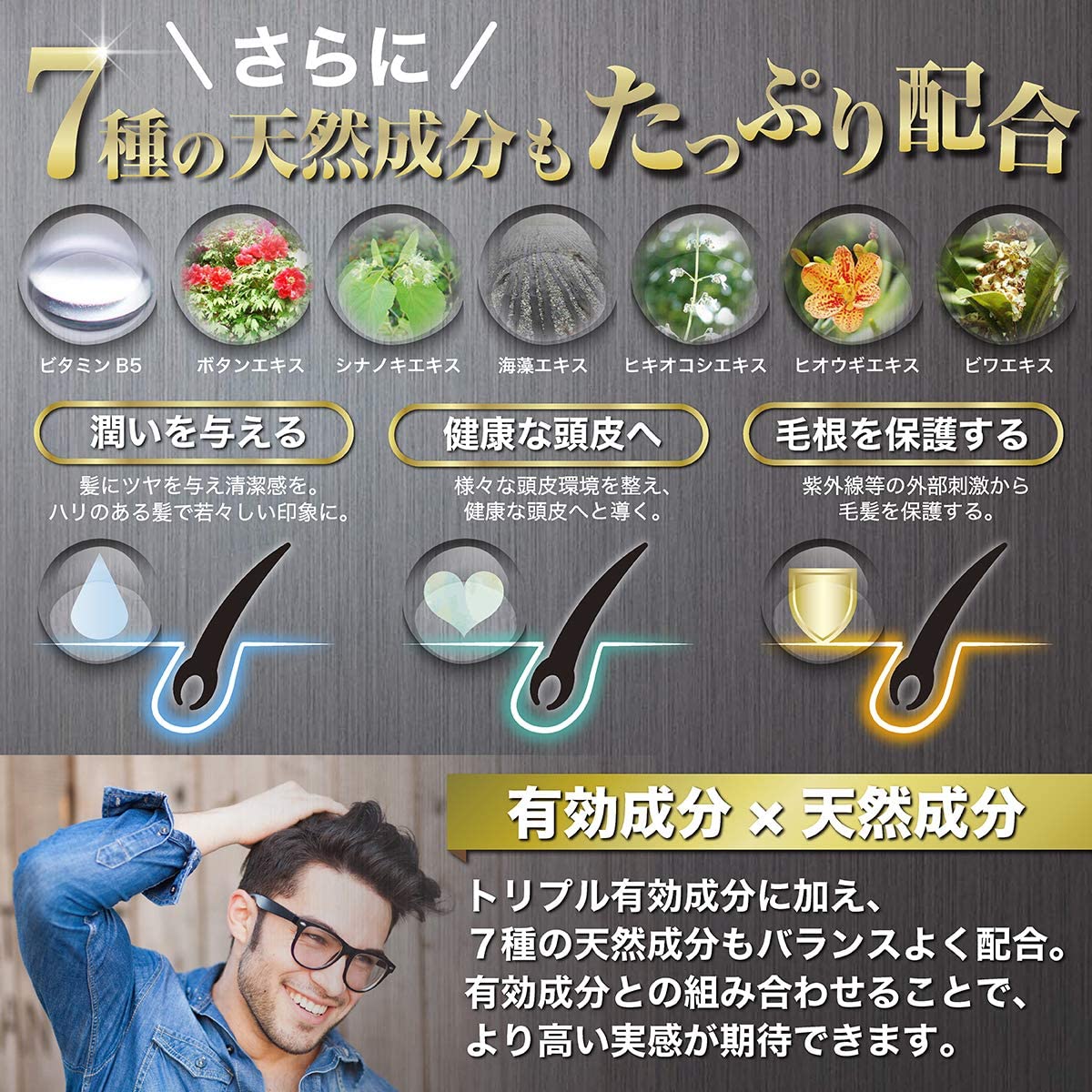 【3人シェア買いでお得】メンズ　薬用育毛剤　医薬部外品　【抜け毛予防　発毛促進】REGNOS（レグノス）　男性用