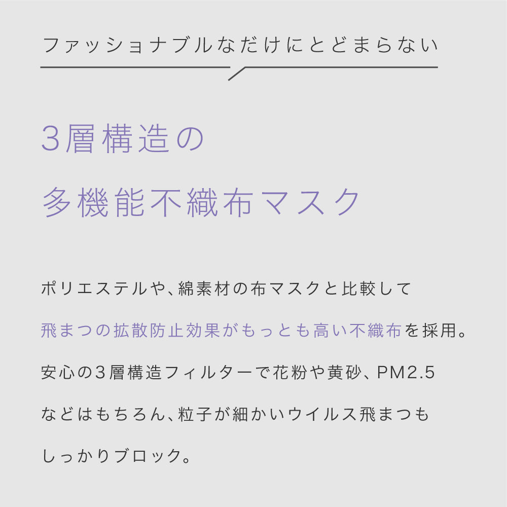 L／ライトグレー】MASCODE 3D 立体 マスク 5袋35枚 セット マスコード