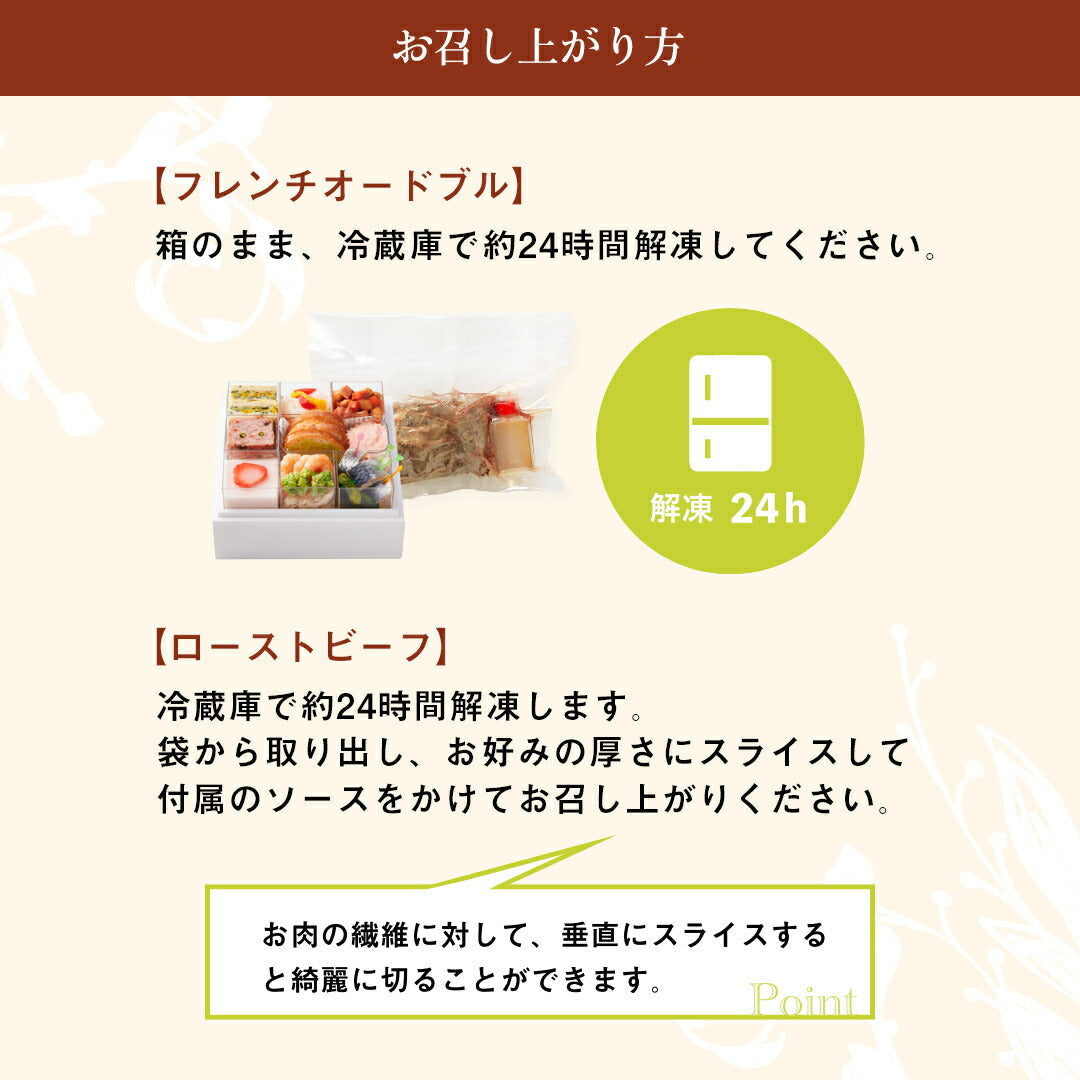 坂井宏行監修オードブル ローストビーフセット