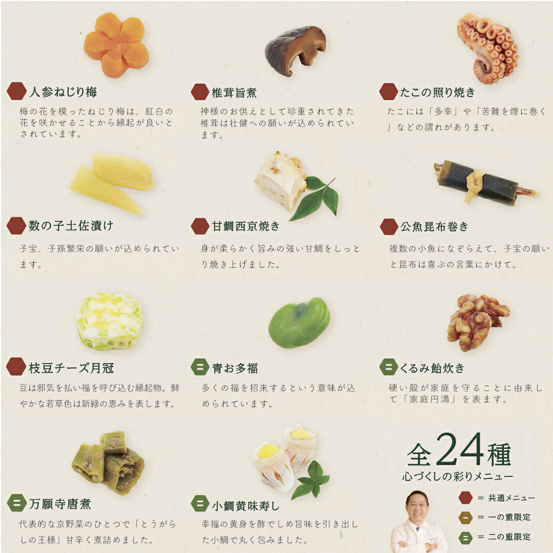 ★非掲載★お祝い 料理 【日本料理神谷監修 お祝い膳 一段重 鯛赤飯(小)】ミシュラン 名店 ギフト 記念日 誕生日 敬老の日 プレゼント お中元 御中元 送料無料 お取り寄せ グルメ 内祝 贈り物 食品 高級 詰め合わせ 鯛 蛤 赤飯 お重 和食 祝い 冷凍