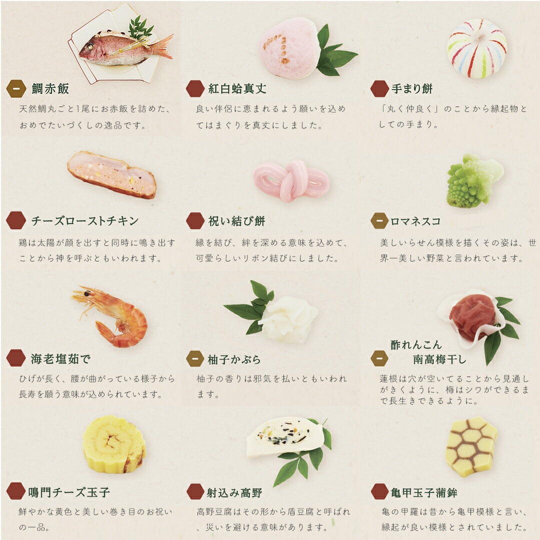 ★非掲載★お祝い 料理 【日本料理神谷監修 お祝い膳 二段重 鯛赤飯(小)】 ミシュラン 名店 ギフト 記念日 誕生日 敬老の日 プレゼント お中元 御中元 送料無料 お取り寄せ グルメ 内祝 贈り物 食品 高級 詰め合わせ 鯛 蛤 赤飯 お重 和食 祝い 冷凍