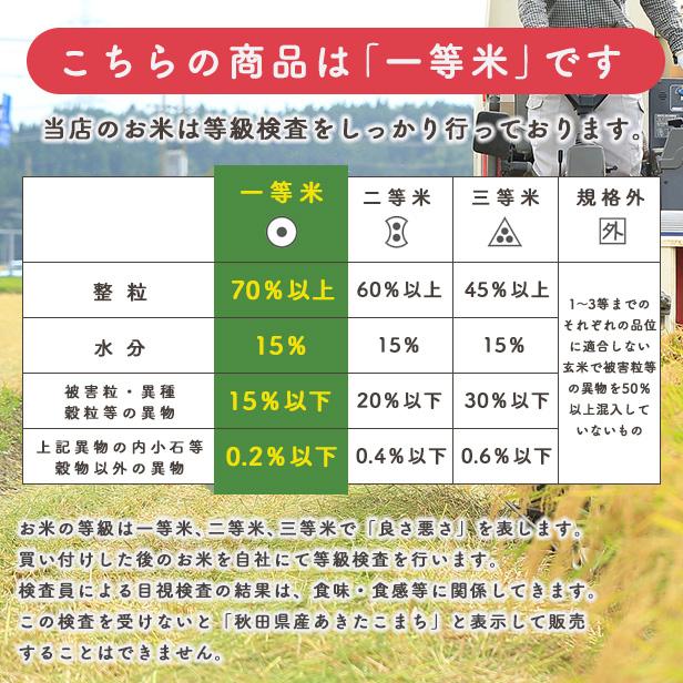 【限定30セット特別価格】新米！ 精米20ｋｇ 秋田県産　あきたこまち20ｋｇ 5ｋｇ×4袋　令和3年産　一等米　厳選 されたおいしいお米　米びつ当番天鷹唐辛子プレゼント付き