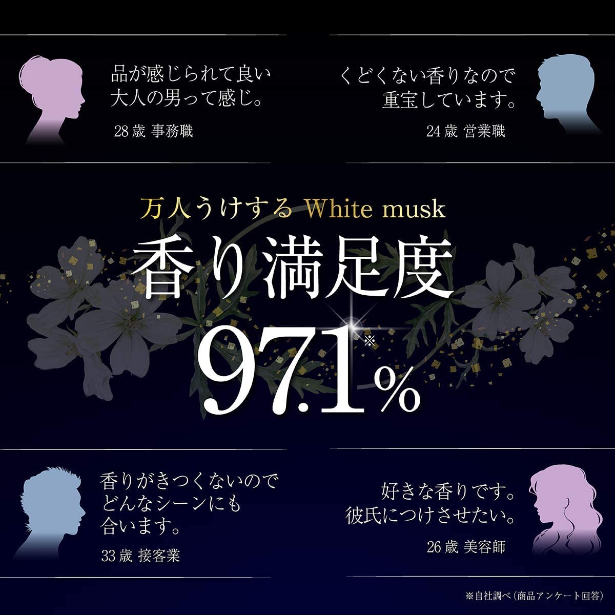 メンズ　香水クリーム　【ホワイトムスク　大人の甘さ】　持続力最大10時間　REGNOS（レグノス）男性用