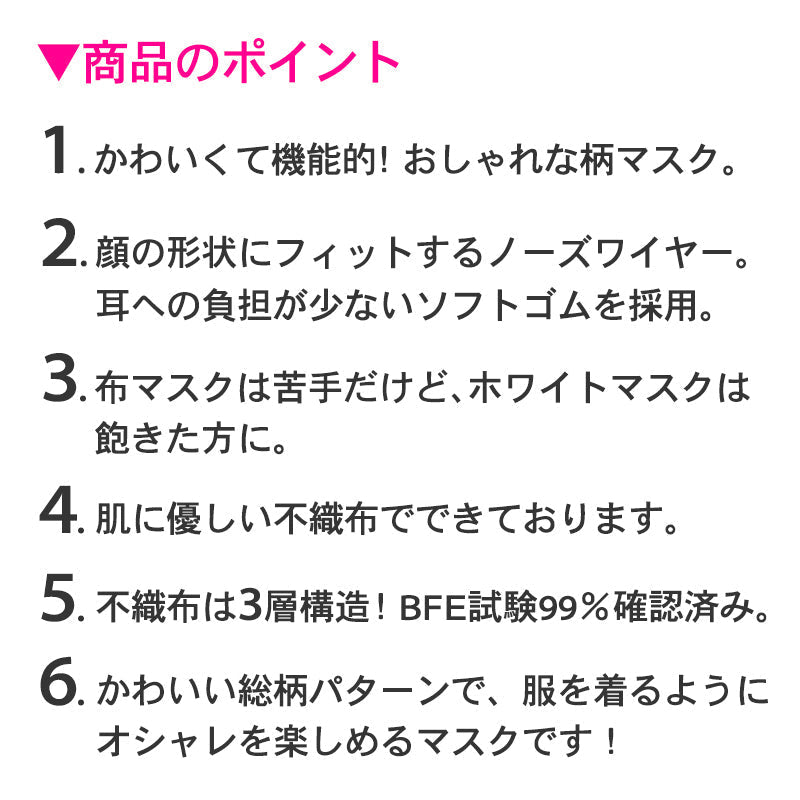 デザイン柄不織布マスク 15枚入り Retro Dots