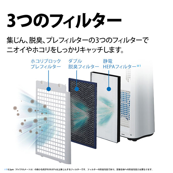 SHARP (シャープ) 加湿空気清浄機 プラズマクラスター7000搭載 [KC-P50-W]