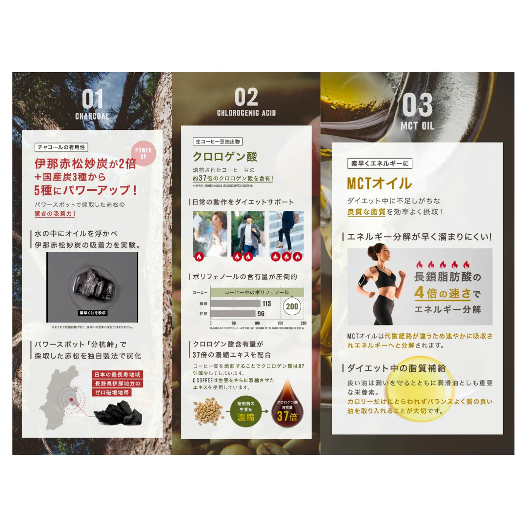 [5点]C COFFEEハーフサイズ50g