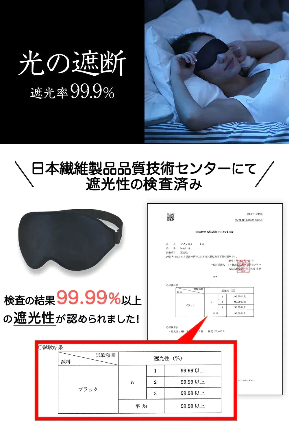 アイマスク 【ブラック】  睡眠用 安眠 快眠 グッズ 遮光率99.99％ (睡眠栄養指導士推薦) 3D 立体 軽量 目隠し 旅行 仮眠 睡眠補助 睡眠の質 遮光性
