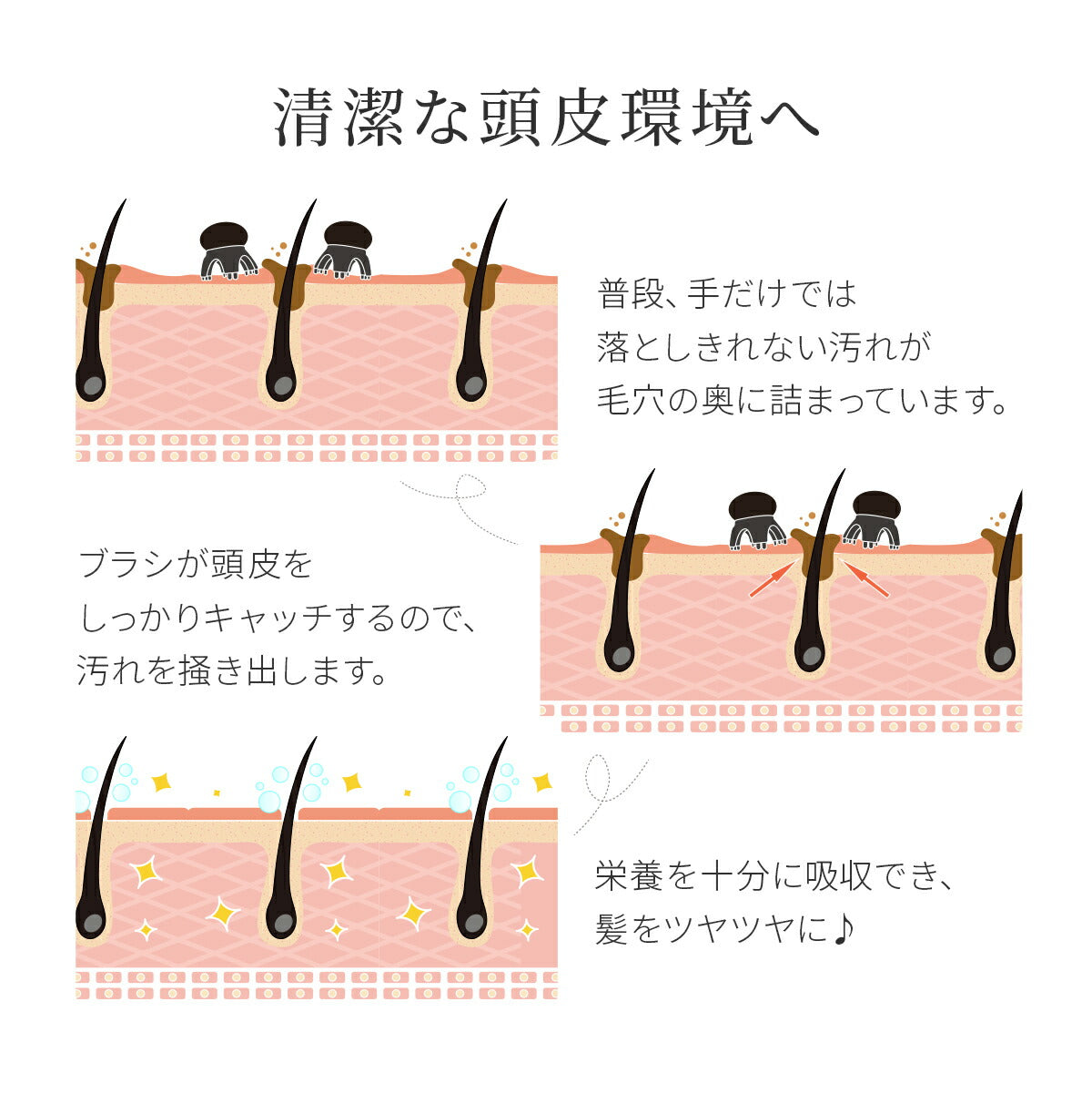 Tech Love スマートヘッドスパ