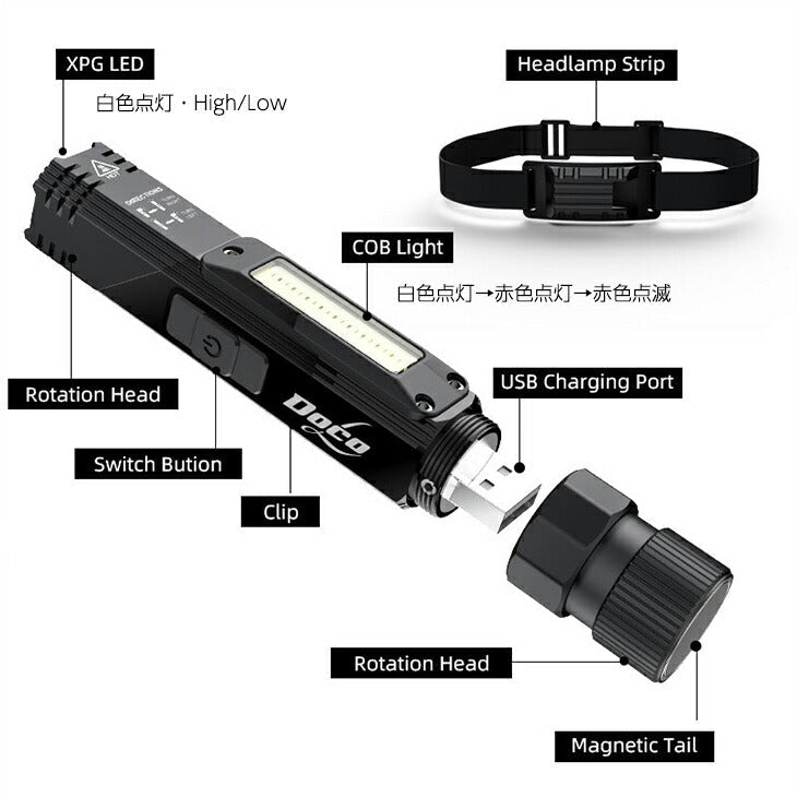ＬＥＤ懐中電灯 登山 トレッキング マルチパワー 災害グッズ 防災 地震 充電式懐中電灯 携帯 防水 アウトドア LEDライト ヘッドライト G19(番号:141)