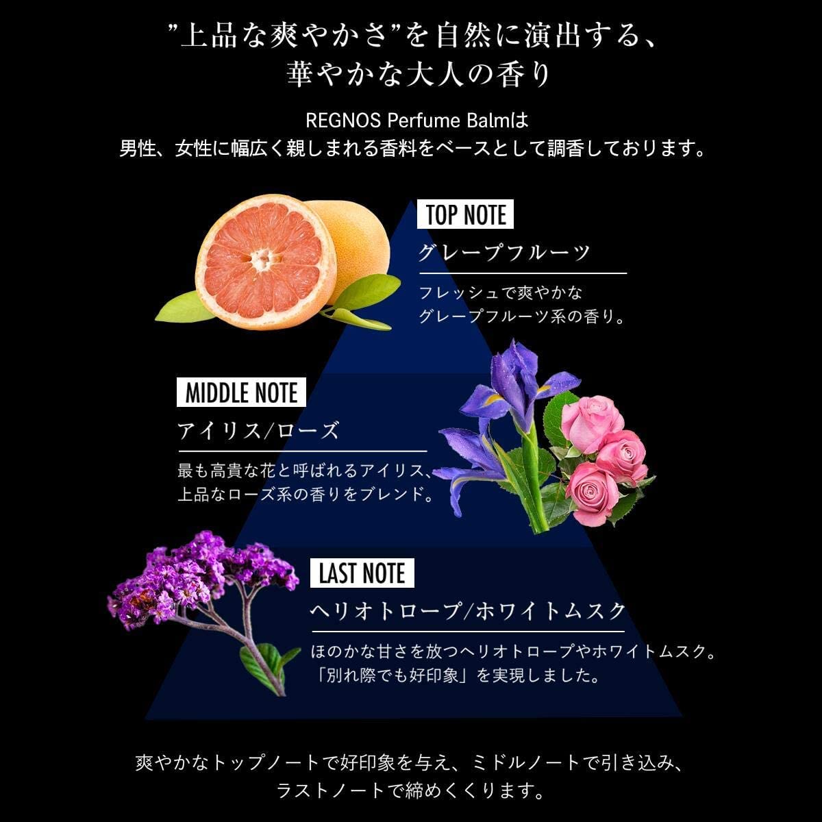 メンズ　香水クリーム　【ホワイトムスク　大人の甘さ】　持続力最大10時間　REGNOS（レグノス）男性用