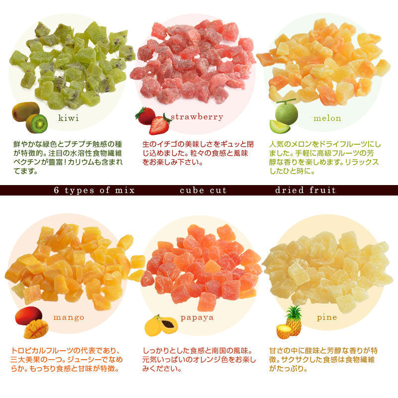 【タイムセール】旅する6種のごろごろフルーツキューブ