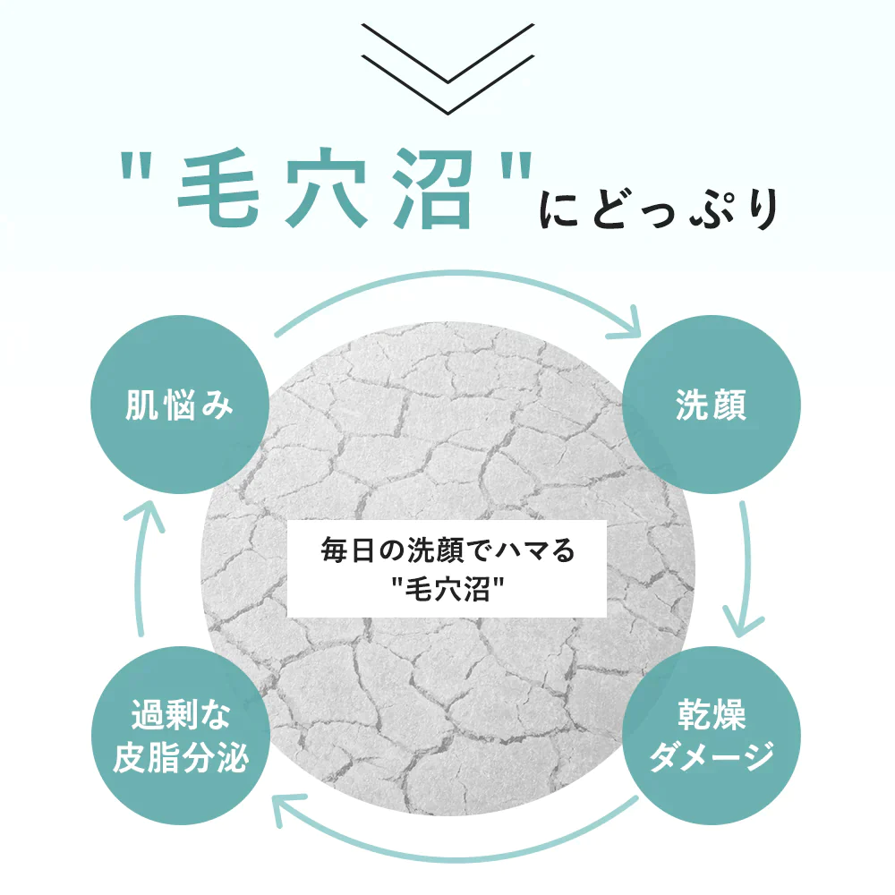 【PHOEBE BEAUTY UP  パウダーウォッシュ 1箱30包】酵素洗顔 個包装 パパイン 酵素洗顔パウダー 日本製