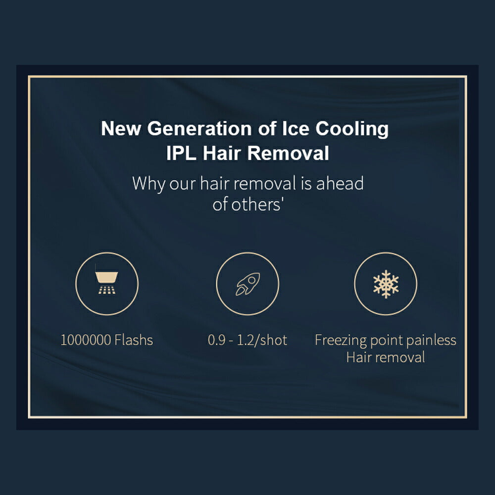 光脱毛器 IPL脱毛器 脱毛器 冷却 レディース メンズ 光 ipl 脱毛 vio フラッシュ ICE ムダ毛 除毛 美肌 デリケートゾーン 顔 腕 脚 脇毛 ポータブル 肌ケア 家庭用 フラッシュ式 ジェル不要 90日保証(番号:097)