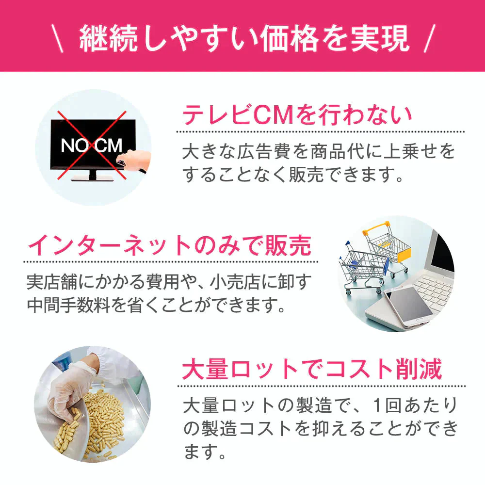 【超得ハイパーSALE】亜鉛＆鉄 ≪約1ヶ月分≫ 1カプセルで亜鉛10mg 鉄分10mg  栄養機能食品 同時補給 ミネラル サプリ  鉄分【新商品2021】