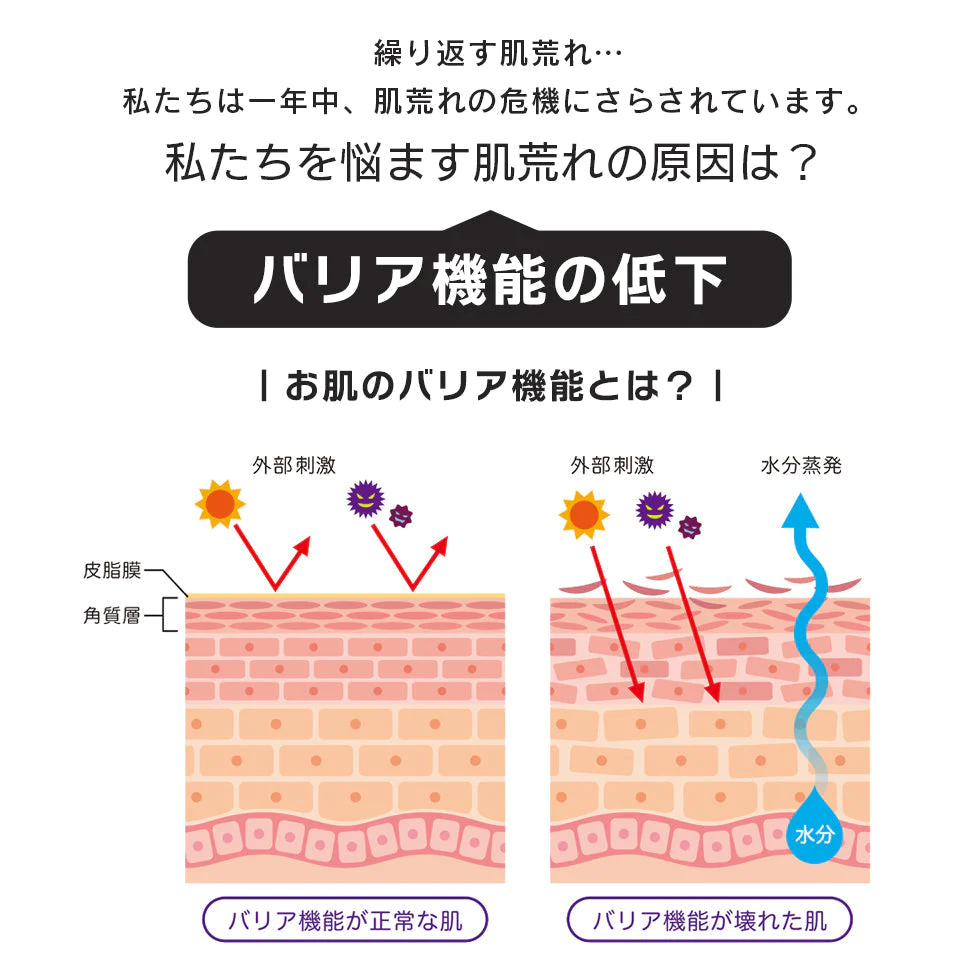 シカ オールインワンゲル 180g CICA オールインワンジェル シカ cica ツボクサ 潤い 保湿 肌荒れ 敏感肌 乾燥肌 日本製 オールインワン 大容量 スキンケア ドクダミ ティーツリー コスメ 化粧品 スキンケア ゆうパケット 送料込み【母の日SALE】