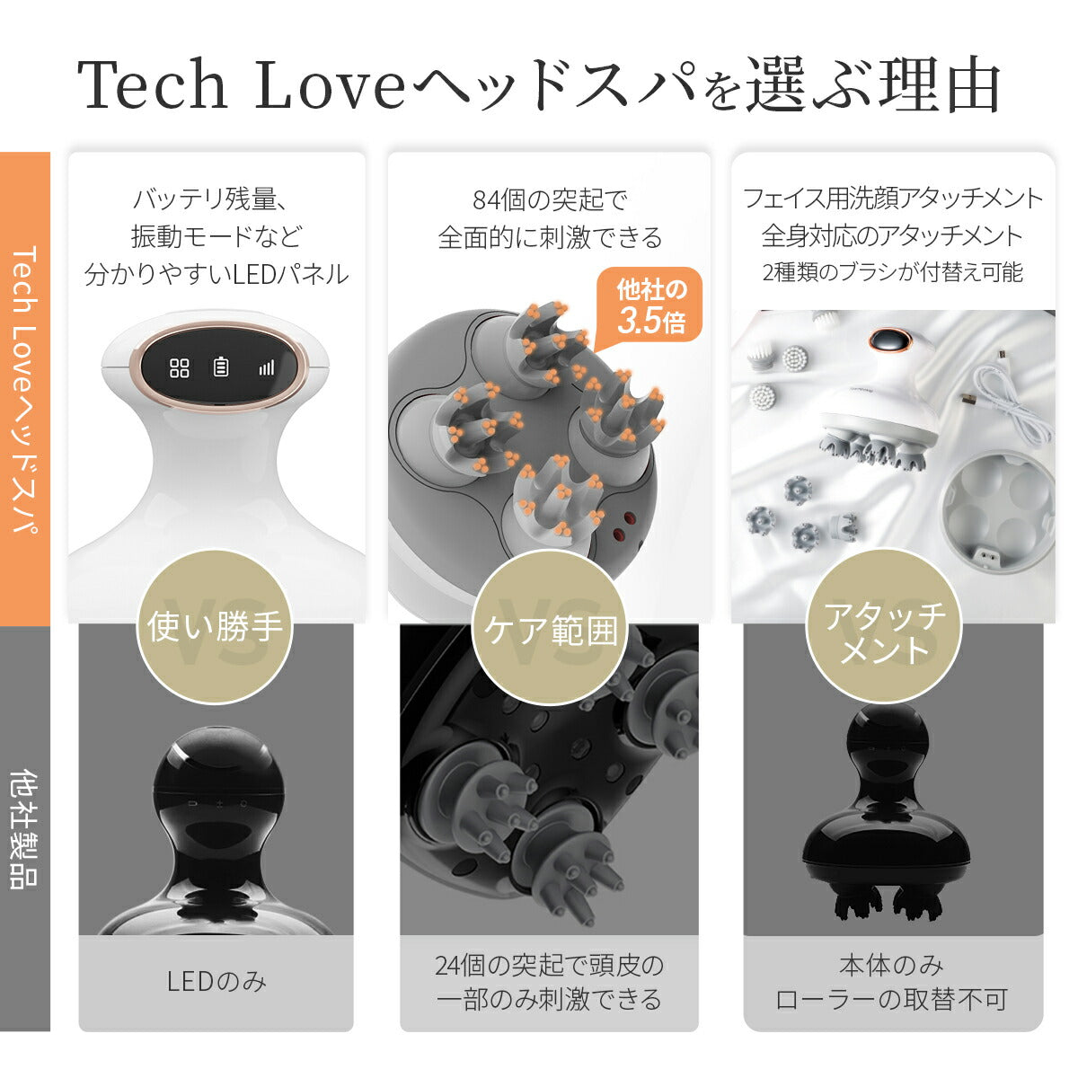 Tech Love スマートヘッドスパ