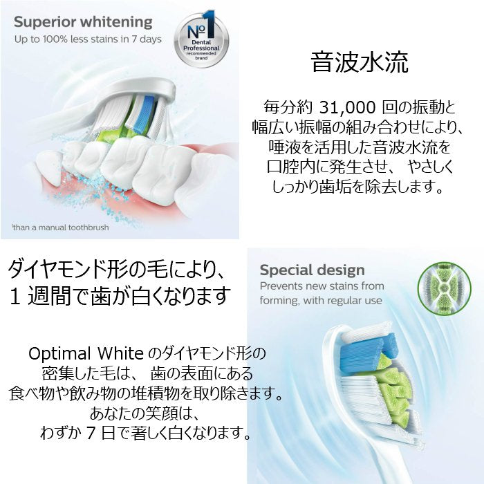 フィリップス ソニッケアー 替えブラシ 純正 ホワイトプラス レギュラーサイズ 4本入り 正規品