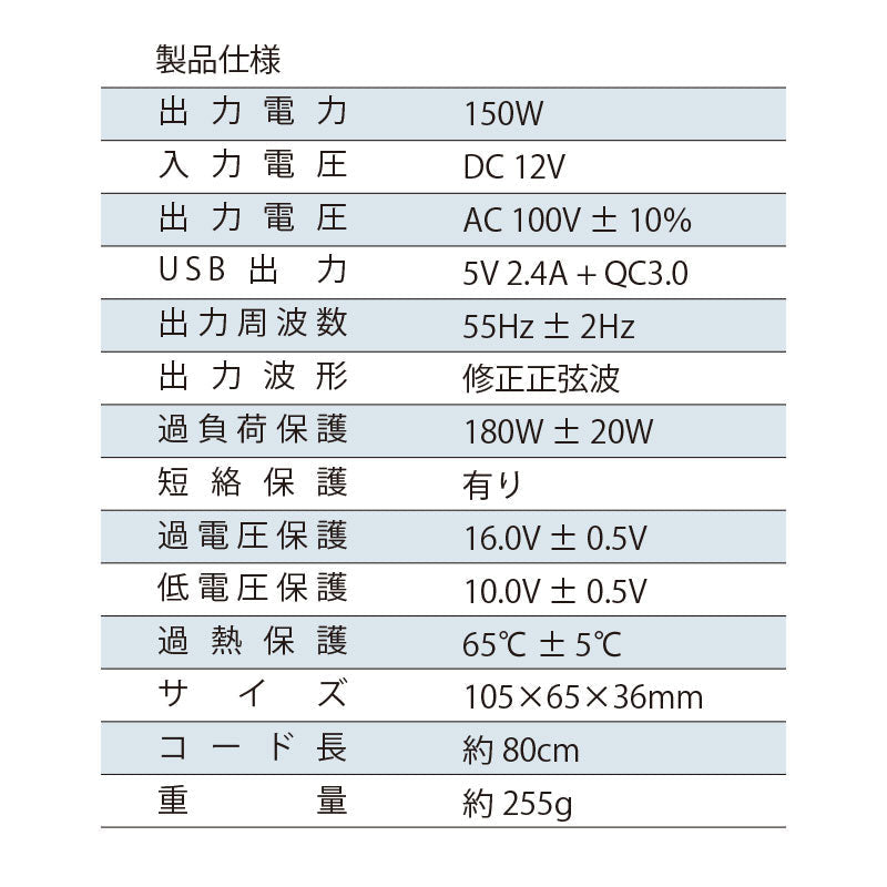 「モカブラウン」 カーインバーター 150W DC 12V AC100V 5A 2.4A+QC3.0 車載 シガーソケット コンセント カーインバータ 電源 変換 車載充電器 USB 2ポート 急速充電 急速充電器 充電器 カーチャージャー インバータ インバーター(番号:1000088M)