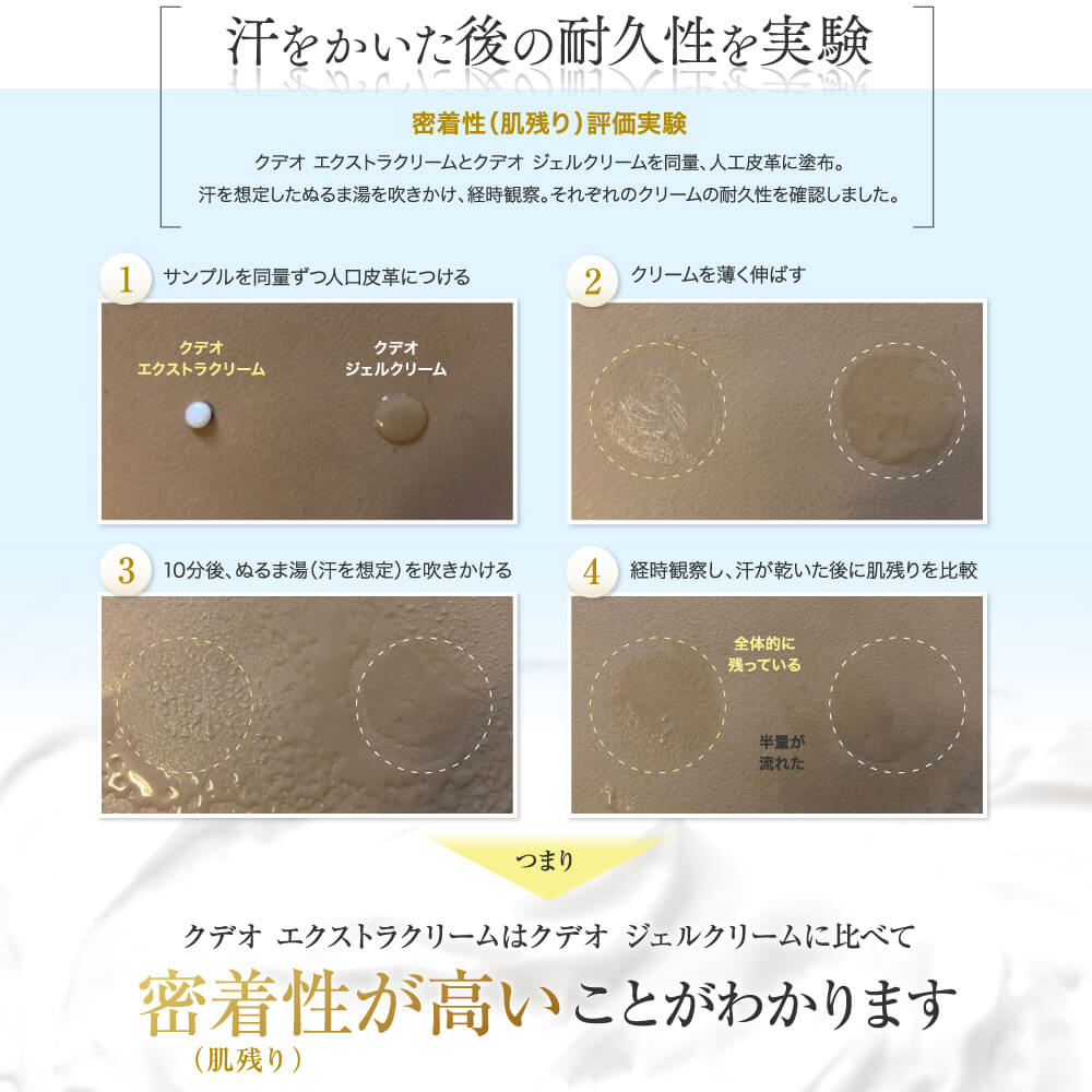 クデオ エクストラクリーム 30g 医薬部外品 デオドラント ワキガ 汗の臭い 対策