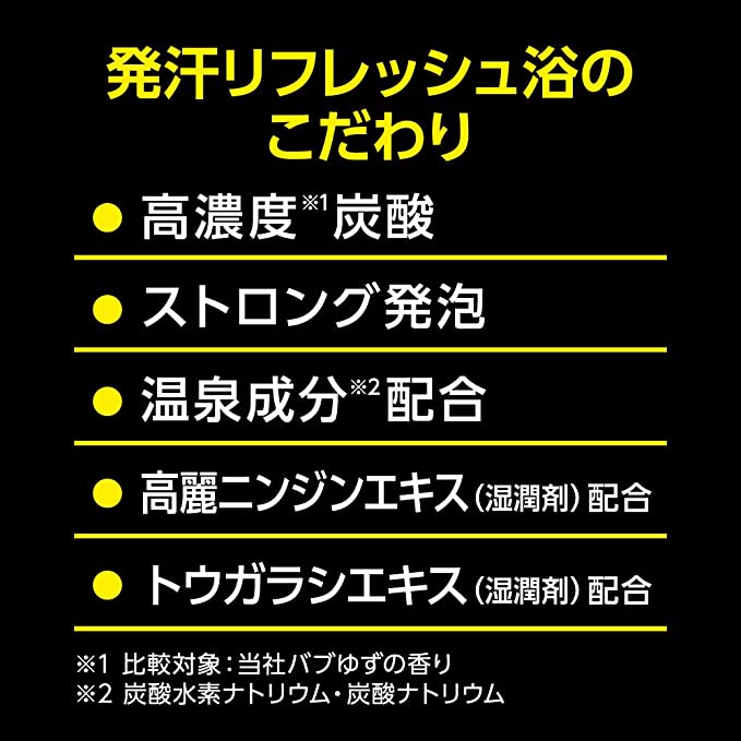 【箱なしバラ売りおまけ付き！】バブ メディキュア 発汗 リフレッシュ浴 6錠入  高濃度 炭酸 温泉成分 「お風呂でスカッと汗をかいてスッキリ疲労回復したい時に」 入浴剤