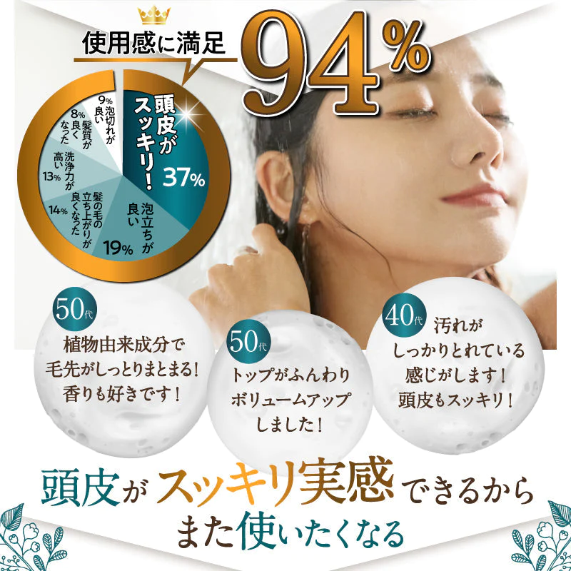 ヘッドスパセブンシャンプー