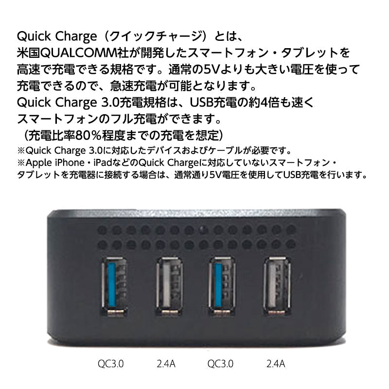 「ブラック」カーインバーター 200W DC 12V AC 100V  シガーソケット インバーター USB5V QC3.0×2 2.4A×2 最大9.6A 車載 コンセント カーインバータ 電源 変換 車載充電器 USB 4ポート 急速充電 急速充電器 充電器 カーチャージャー(番号:1000090B)