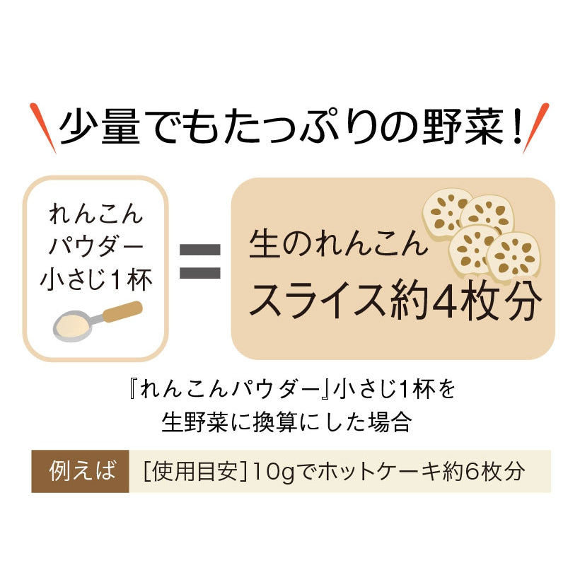 野菜ファインパウダー れんこんパウダー