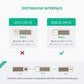 [UGREEN] HDMIメス ⇔ DVIオス 変換ケーブル 双方向伝送 DVI-D DVI-I フルHD1080P対応 金メッキ
