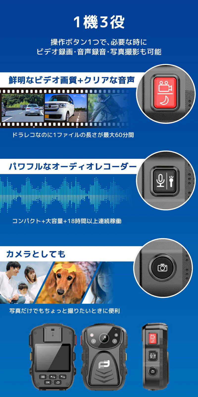 バイク ドライブレコーダー 防水 TOUGH(タフ) モバイルレコーダー FT-V5-Ｘ064【64GB】自転車ドライブレコーダー 小型 自転車 バイク 小型 軽量ドラレコ モニター 耐衝撃 防水 IP67 HDR フルHD1296P