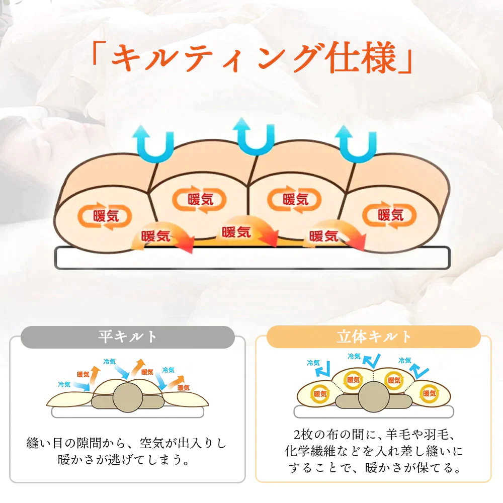 在庫一掃！掛け布団 羽根布団 抗菌 防臭 布団 高保温性 ふとん 冬 暖かい 掛ふとん セミシングル 掛布団 安い かけ布団 おしゃれ ピンク サイズ：170*210ｃｍ【エコ得】