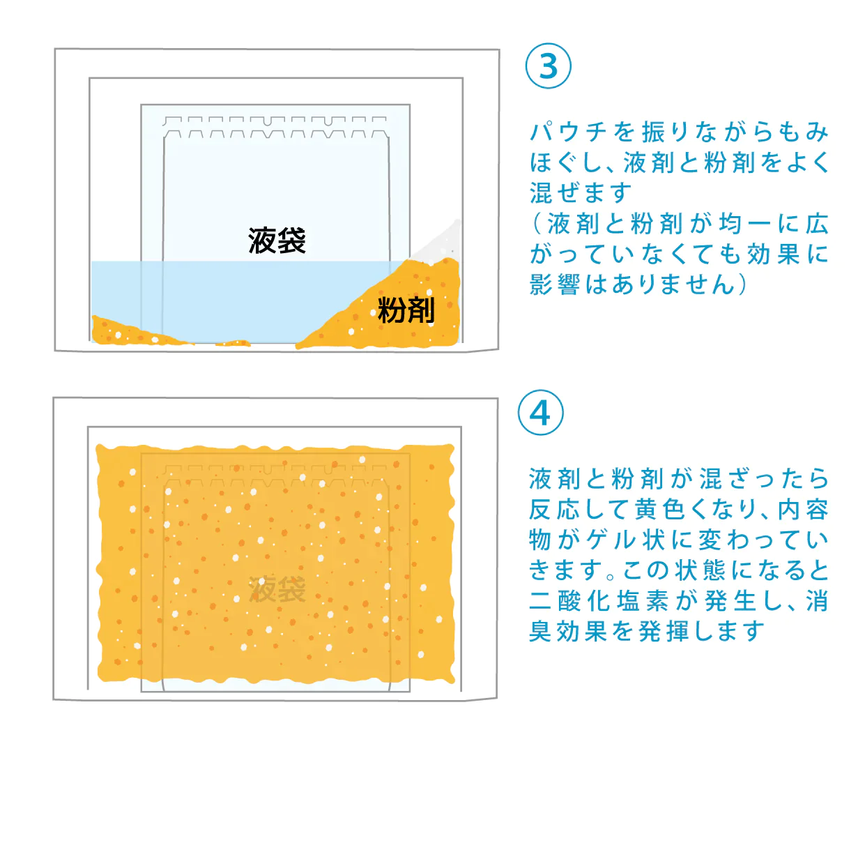 【公式】おむつ ゴミ箱 消臭剤 デオワンダー  3つ入り