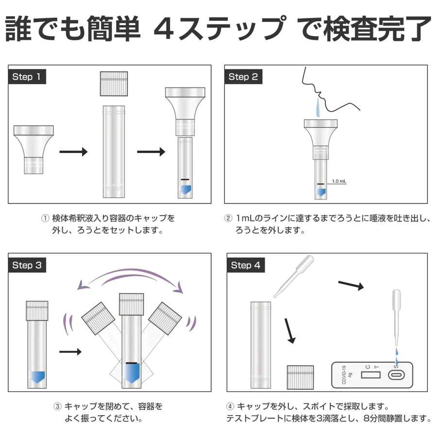 【検査10回分/箱：抗原】新型コロナウイルス 抗原検査キット
