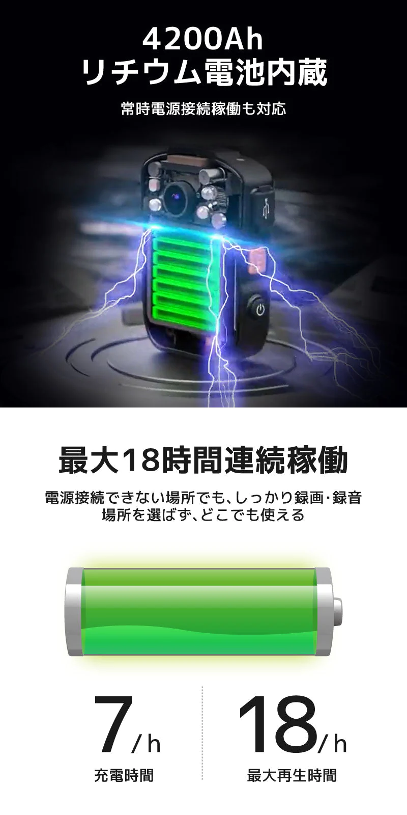 バイク ドライブレコーダー 防水 TOUGH(タフ) モバイルレコーダー FT-V5-Ｘ064【64GB】自転車ドライブレコーダー 小型 自転車 バイク 小型 軽量ドラレコ モニター 耐衝撃 防水 IP67 HDR フルHD1296P