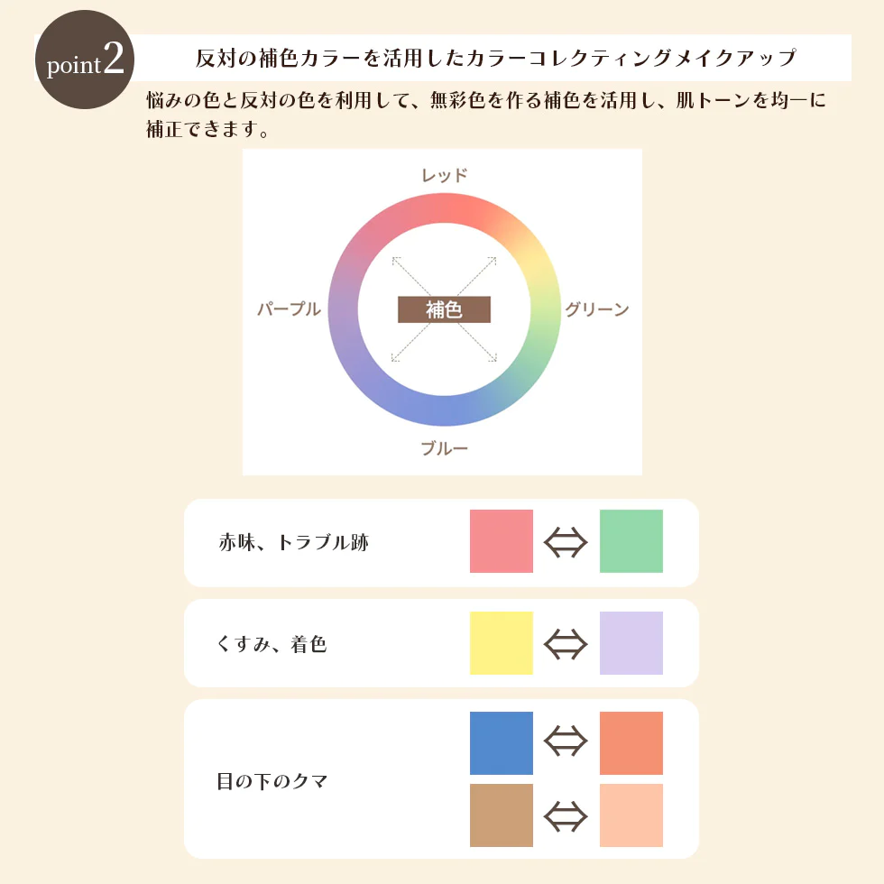 デイジーク コンシーラー パレット プロコンシーラーパレット dasique クマ シミ ニキビ跡 赤み くすみ ハイライト シェーディング 9色  韓国 送料無料