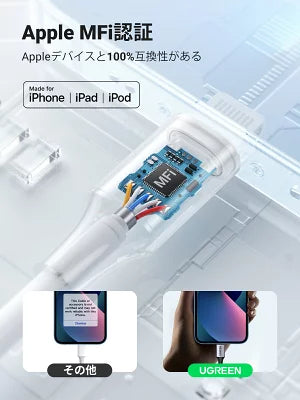 [UGREEN] Lightning端子 ⇔ 3.5mmイヤホンジャック 変換アダプタ