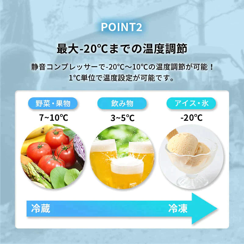 ポータブル冷蔵庫 40L -20℃～10℃ 急速冷凍 2部屋 DC12V-24V/AC100V 静音 コンプレッサー 車載冷蔵庫 アウトドア冷蔵庫 ミニ冷蔵庫 セカンド冷凍冷蔵庫 セカンド冷凍庫 クーラーボックス アウトドア レジャー キャンプ グリーン RLC-CF40 RELICIA TOHO
