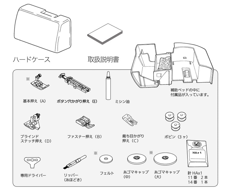 JUKI ジューキ カロス コンピューターミシン HZL-K10 初心者 レギュラーサイズ おすすめ シンプル かんたん 入園入学 人気 ギフト プレゼント マスク ミシン本体 家電 みしん