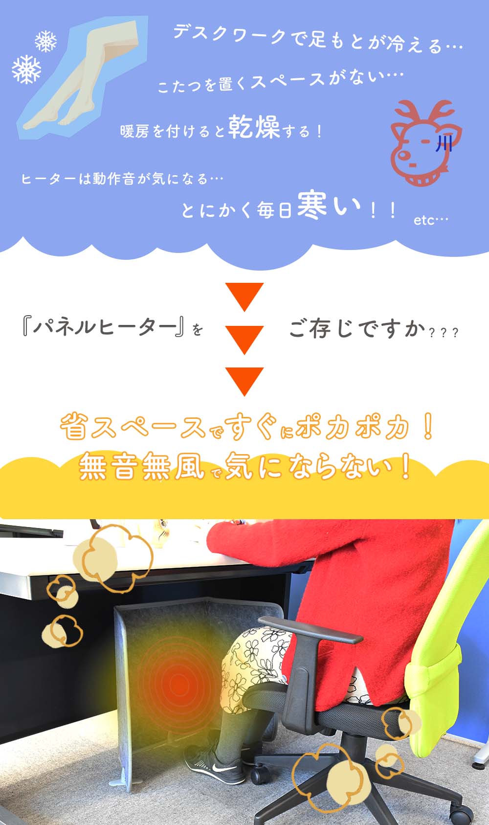 遠赤外線　3面パネルヒーター
